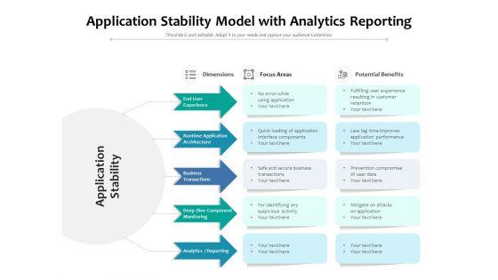 Application_Stability_Model_With_Analytics_Reporting_Ppt_PowerPoint_Presentation_File_Layouts_PDF_Slide_1.jpg