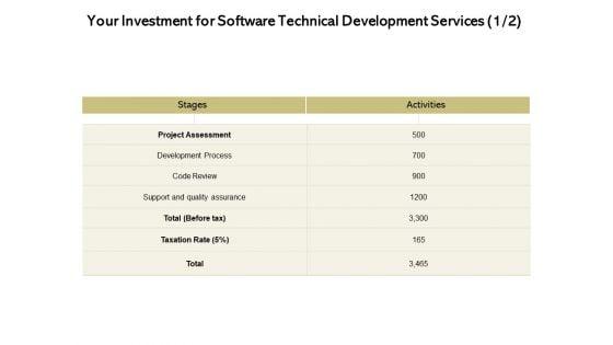 Application_Technology_Your_Investment_For_Software_Technical_Development_Services_Demonstration_PDF_Slide_1.jpg