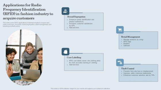 Applications_For_Radio_Frequency_Identification_RFID_In_Fashion_Industry_To_Acquire_Customers_Introduction_PDF_Slide_1.jpg