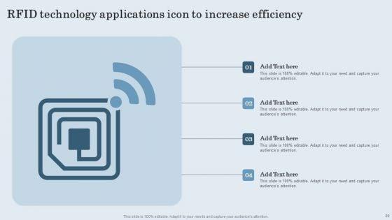 Applications_For_Radio_Frequency_Identification_RFID_Ppt_PowerPoint_Presentation_Complete_Deck_With_Slides_Slide_20.jpg