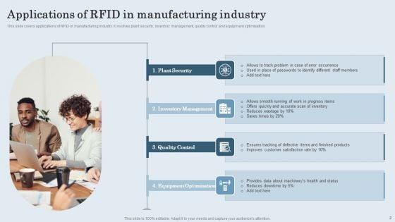 Applications_For_Radio_Frequency_Identification_RFID_Ppt_PowerPoint_Presentation_Complete_Deck_With_Slides_Slide_2.jpg