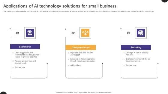 Applications_Of_AI_Technology_Solutions_For_Small_Business_Slides_PDF_Slide_1.jpg