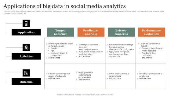 Applications_Of_Big_Data_In_Social_Media_Analytics_Graphics_PDF_Slide_1.jpg