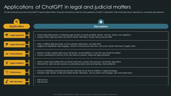 Applications_Of_Chatgpt_In_Legal_And_Judicial_Matters_Pictures_PDF_Slide_1.jpg