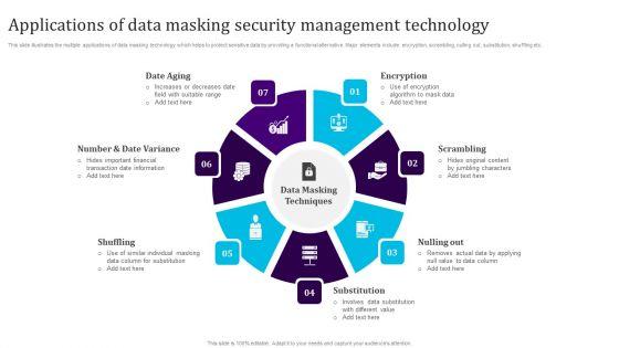 Applications_Of_Data_Masking_Security_Management_Technology_Sample_PDF_Slide_1.jpg