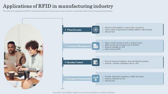 Applications_Of_RFID_In_Manufacturing_Industry_Summary_PDF_Slide_1.jpg