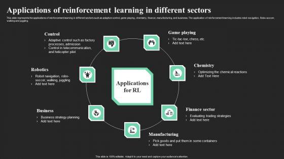 Applications_Of_Reinforcement_Learning_In_Different_Sectors_Download_PDF_Slide_1.jpg