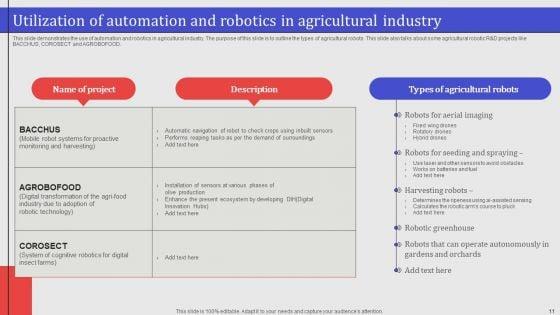 Applications_Of_Robotic_Automation_In_Industries_Ppt_PowerPoint_Presentation_Complete_Deck_With_Slides_Slide_11.jpg