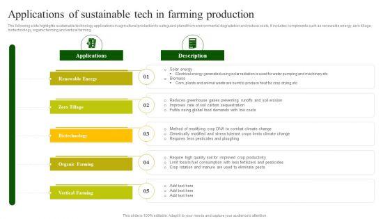 Applications_Of_Sustainable_Tech_In_Farming_Production_Slides_PDF_Slide_1.jpg