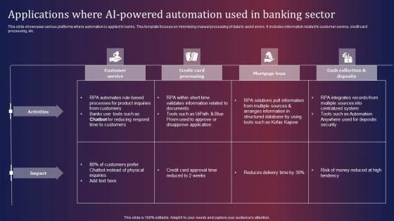 Applications_Where_AI_Powered_Automation_Used_In_Banking_Sector_Themes_PDF_Slide_1.jpg
