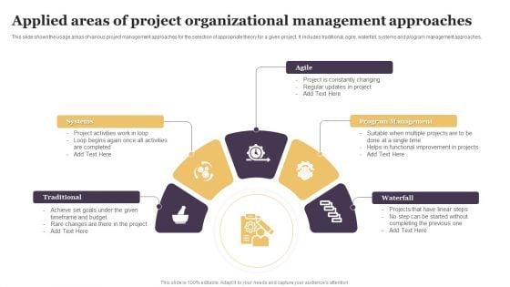 Applied_Areas_Of_Project_Organizational_Management_Approaches_Mockup_PDF_Slide_1.jpg