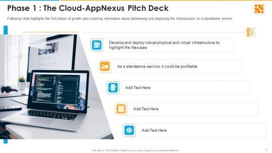 Appnexus_Capital_Raising_Elevator_Pitch_Deck_Ppt_PowerPoint_Presentation_Complete_Deck_With_Slides_Slide_17.jpg