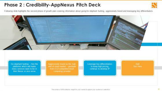 Appnexus_Capital_Raising_Elevator_Pitch_Deck_Ppt_PowerPoint_Presentation_Complete_Deck_With_Slides_Slide_20.jpg