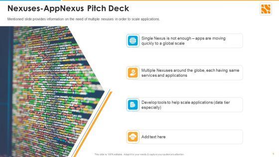 Appnexus_Capital_Raising_Elevator_Pitch_Deck_Ppt_PowerPoint_Presentation_Complete_Deck_With_Slides_Slide_9.jpg