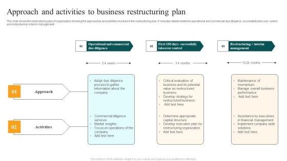 Approach_And_Activities_To_Business_Restructuring_Plan_Ideas_PDF_Slide_1.jpg