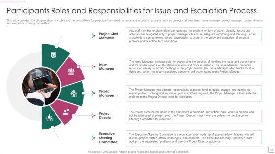 Approach_Avoidance_Conflict_Ppt_PowerPoint_Presentation_Complete_Deck_With_Slides_Slide_13.jpg