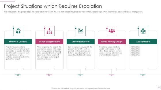 Approach_Avoidance_Conflict_Ppt_PowerPoint_Presentation_Complete_Deck_With_Slides_Slide_15.jpg