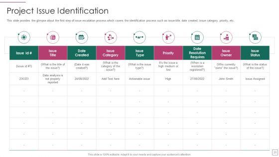 Approach_Avoidance_Conflict_Ppt_PowerPoint_Presentation_Complete_Deck_With_Slides_Slide_20.jpg