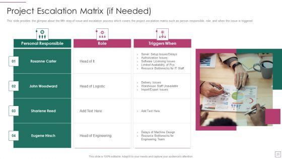 Approach_Avoidance_Conflict_Ppt_PowerPoint_Presentation_Complete_Deck_With_Slides_Slide_25.jpg