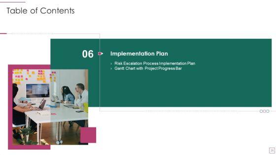 Approach_Avoidance_Conflict_Ppt_PowerPoint_Presentation_Complete_Deck_With_Slides_Slide_28.jpg