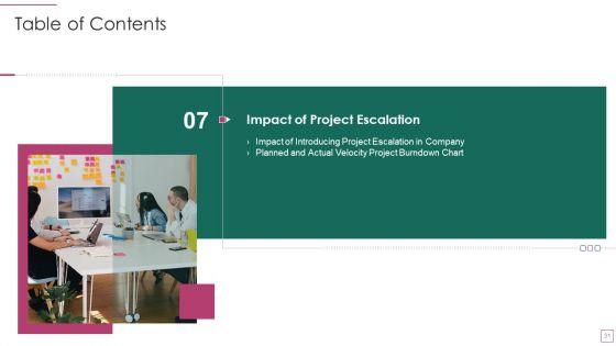 Approach_Avoidance_Conflict_Ppt_PowerPoint_Presentation_Complete_Deck_With_Slides_Slide_31.jpg