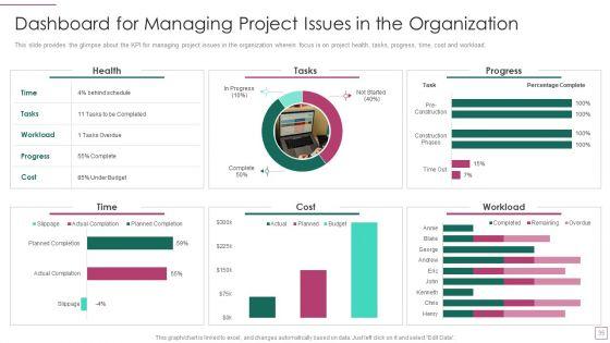 Approach_Avoidance_Conflict_Ppt_PowerPoint_Presentation_Complete_Deck_With_Slides_Slide_35.jpg