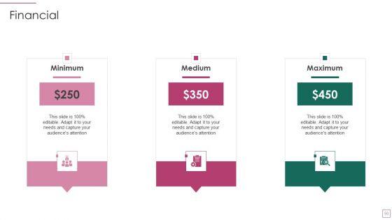 Approach_Avoidance_Conflict_Ppt_PowerPoint_Presentation_Complete_Deck_With_Slides_Slide_50.jpg