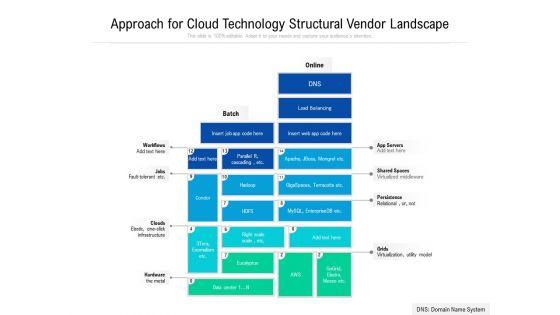 Approach_For_Cloud_Technology_Structural_Vendor_Landscape_Ppt_PowerPoint_Presentation_Pictures_PDF_Slide_1.jpg