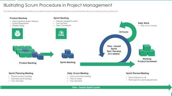 Approach_Illustrating_Scrum_Procedure_In_Project_Management_Structure_PDF_Slide_1.jpg