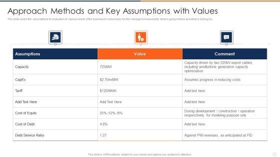 Approach Methods And Key Assumptions With Values Infographics PDF Approach Methods And Key Assumptions With Values Infographics PDF
