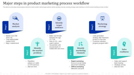 Approach_Optimization_For_Brand_Promotion_Strategy_Major_Steps_In_Product_Marketing_Process_Workflow_Clipart_PDF_Slide_1.jpg