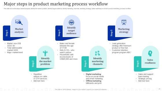 Approach_Optimization_For_Brand_Promotion_Strategy_Ppt_PowerPoint_Presentation_Complete_Deck_With_Slides_Slide_20.jpg