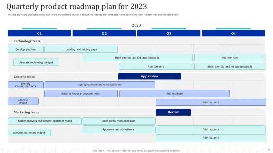 Approach_Optimization_For_Brand_Promotion_Strategy_Ppt_PowerPoint_Presentation_Complete_Deck_With_Slides_Slide_21.jpg