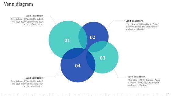 Approach_Optimization_For_Brand_Promotion_Strategy_Ppt_PowerPoint_Presentation_Complete_Deck_With_Slides_Slide_46.jpg