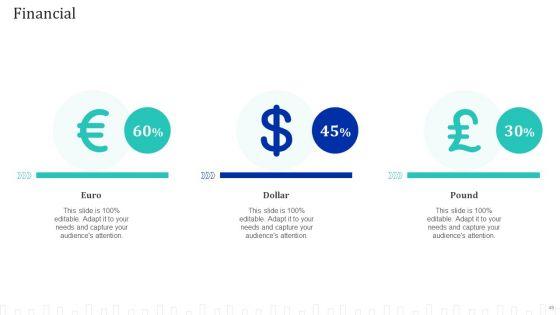 Approach_Optimization_For_Brand_Promotion_Strategy_Ppt_PowerPoint_Presentation_Complete_Deck_With_Slides_Slide_49.jpg