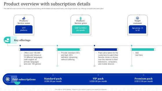 Approach_Optimization_For_Brand_Promotion_Strategy_Product_Overview_With_Subscription_Details_Graphics_PDF_Slide_1.jpg
