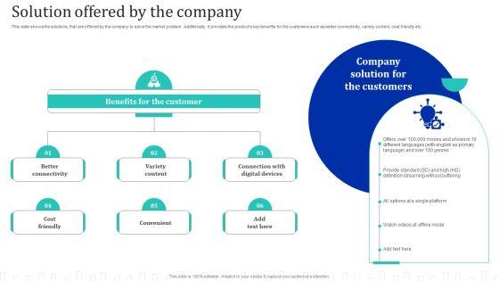 Approach_Optimization_For_Brand_Promotion_Strategy_Solution_Offered_By_The_Company_Designs_PDF_Slide_1.jpg