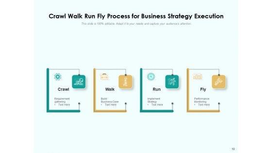 Approach_To_Crawl_Walk_Run_Fly_Business_Project_Ppt_PowerPoint_Presentation_Complete_Deck_Slide_10.jpg