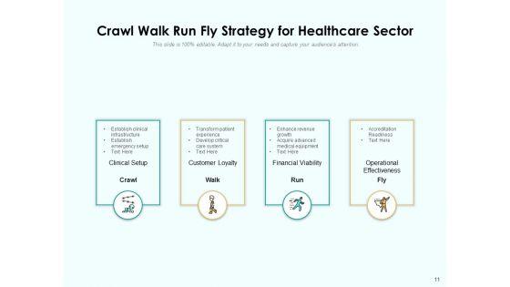 Approach_To_Crawl_Walk_Run_Fly_Business_Project_Ppt_PowerPoint_Presentation_Complete_Deck_Slide_11.jpg