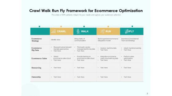 Approach_To_Crawl_Walk_Run_Fly_Business_Project_Ppt_PowerPoint_Presentation_Complete_Deck_Slide_2.jpg