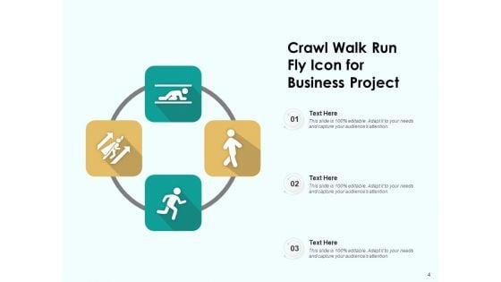 Approach_To_Crawl_Walk_Run_Fly_Business_Project_Ppt_PowerPoint_Presentation_Complete_Deck_Slide_4.jpg