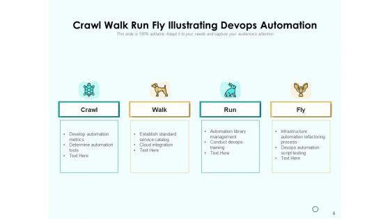 Approach_To_Crawl_Walk_Run_Fly_Business_Project_Ppt_PowerPoint_Presentation_Complete_Deck_Slide_6.jpg