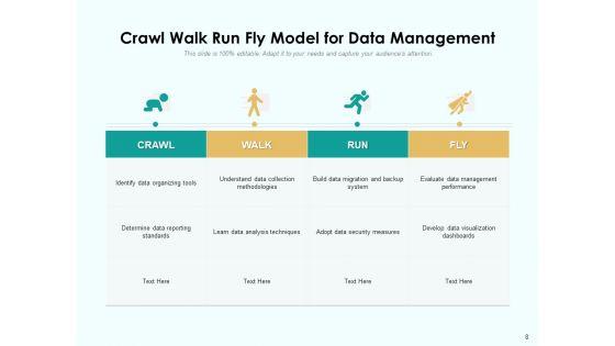 Approach_To_Crawl_Walk_Run_Fly_Business_Project_Ppt_PowerPoint_Presentation_Complete_Deck_Slide_8.jpg