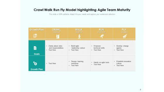 Approach_To_Crawl_Walk_Run_Fly_Business_Project_Ppt_PowerPoint_Presentation_Complete_Deck_Slide_9.jpg