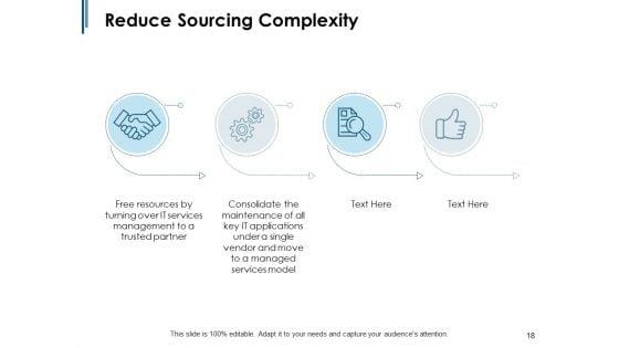 Approach_To_IT_Simplification_Ppt_PowerPoint_Presentation_Complete_Deck_With_Slides_Slide_18.jpg