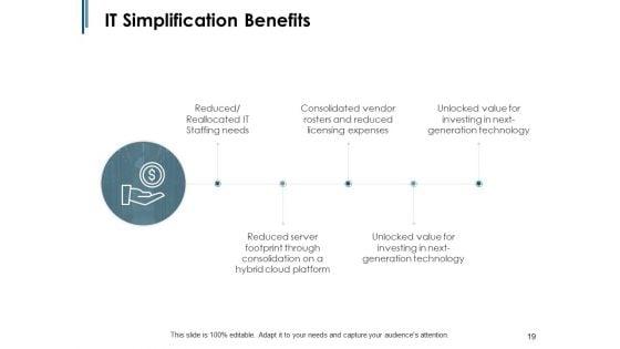 Approach_To_IT_Simplification_Ppt_PowerPoint_Presentation_Complete_Deck_With_Slides_Slide_19.jpg