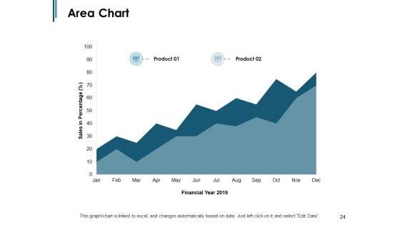 Approach_To_IT_Simplification_Ppt_PowerPoint_Presentation_Complete_Deck_With_Slides_Slide_24.jpg