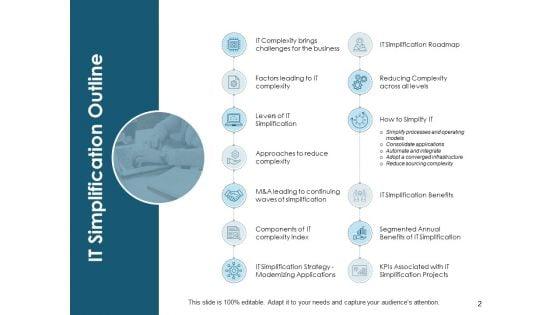 Approach_To_IT_Simplification_Ppt_PowerPoint_Presentation_Complete_Deck_With_Slides_Slide_2.jpg
