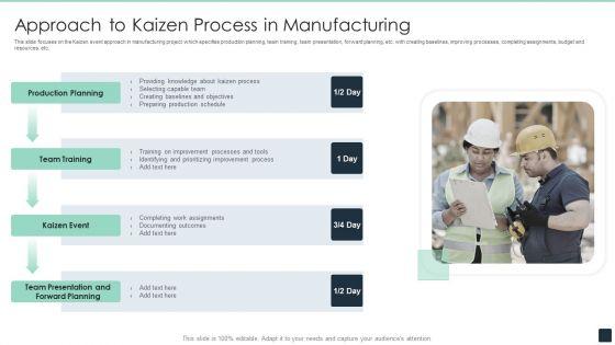Approach_To_Kaizen_Process_In_Manufacturing_Ppt_PowerPoint_Presentation_Gallery_Show_PDF_Slide_1.jpg
