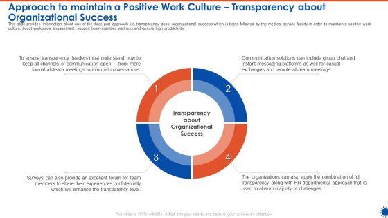 Approach_To_Maintain_A_Positive_Work_Culture_Transparency_About_Organizational_Success_Clipart_PDF_Slide_1.jpg
